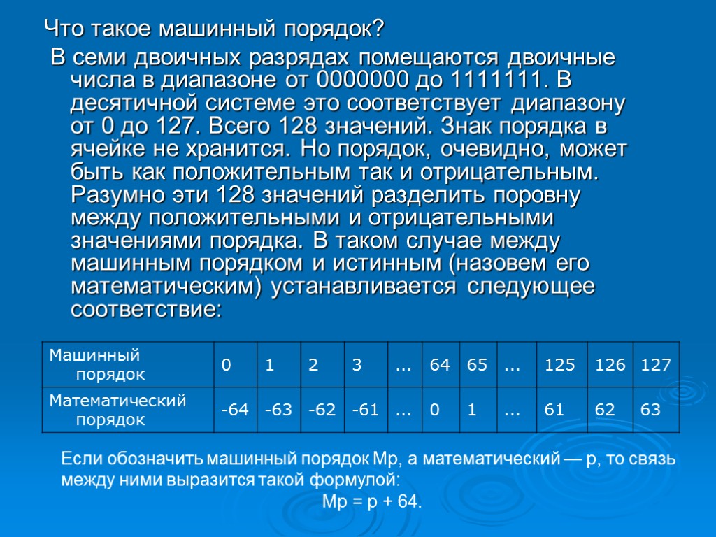 Что такое машинный порядок? В семи двоичных разрядах помещаются двоичные числа в диапазоне от